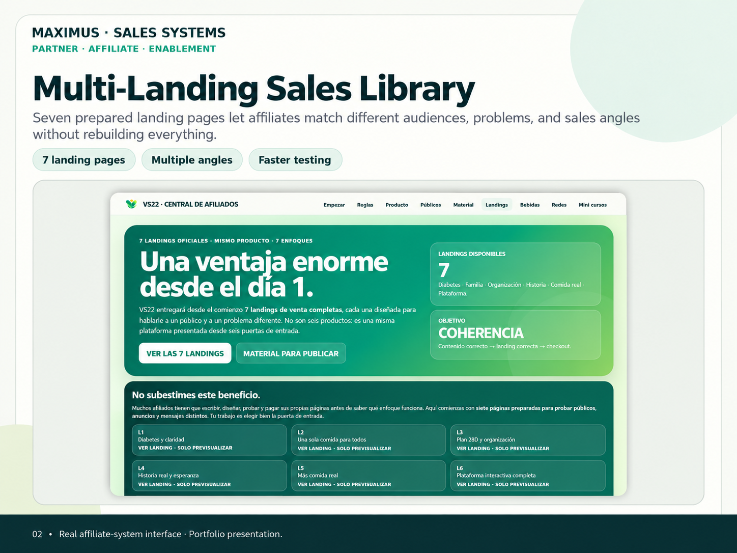 Biblioteca de múltiples landing pages para distintos ángulos de venta.