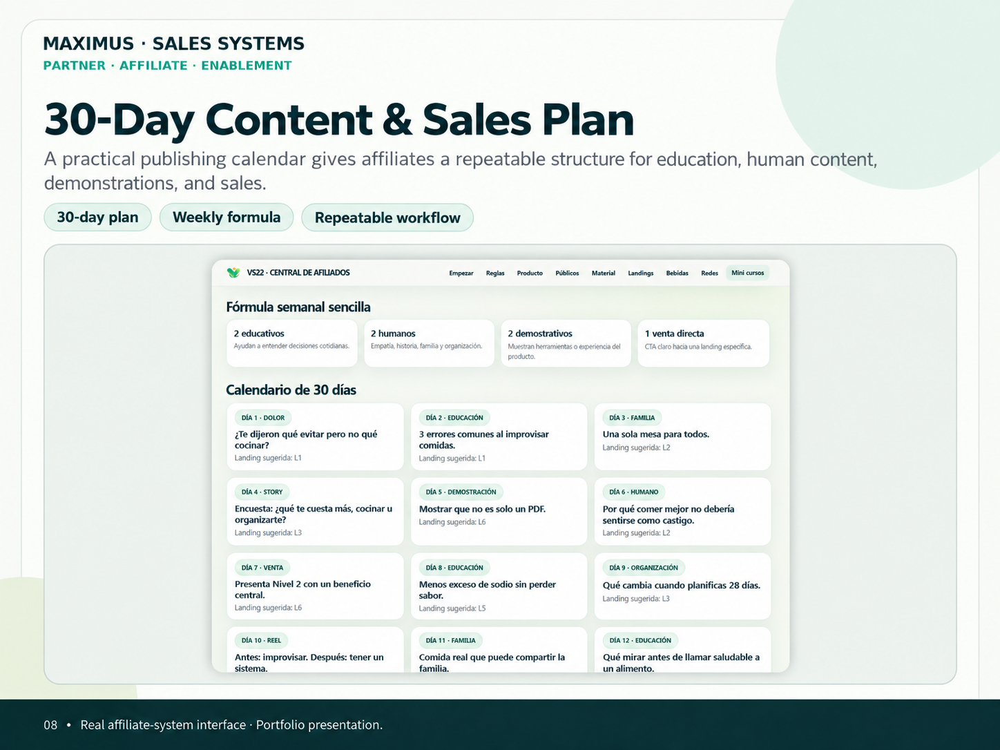 Plan de contenidos y ventas de 30 días para ejecución sostenida.