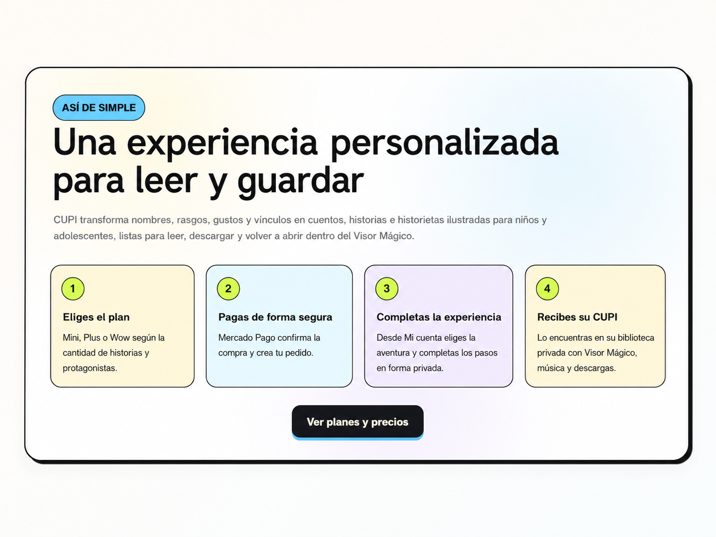 Flujo guiado para elegir plan, subir fotos y completar la experiencia.